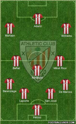 Athletic Club Formation 2016