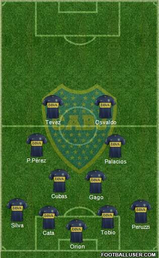 Boca Juniors Formation 2016