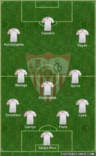 Sevilla F.C., S.A.D. Formation 2016