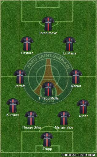 Paris Saint-Germain Formation 2016