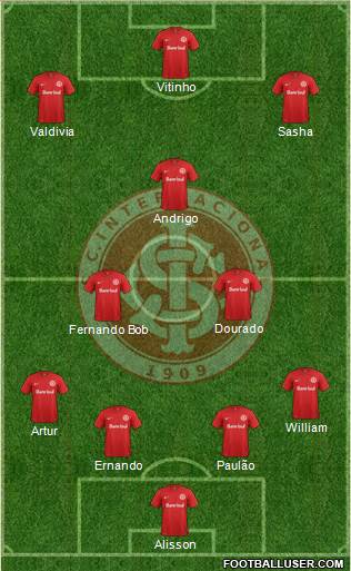 SC Internacional Formation 2016