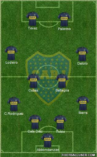 Boca Juniors Formation 2016