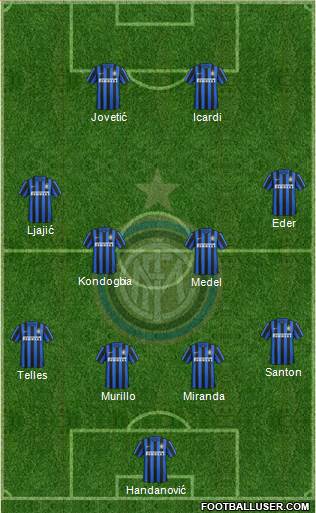 F.C. Internazionale Formation 2016