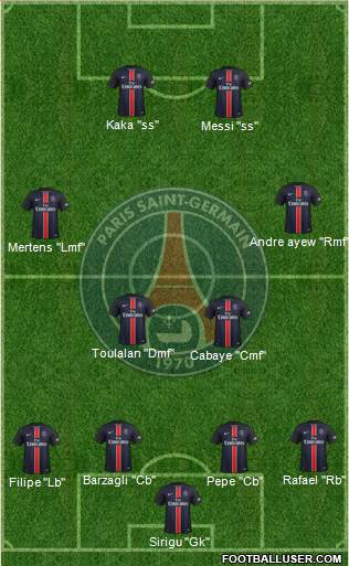 Paris Saint-Germain Formation 2016