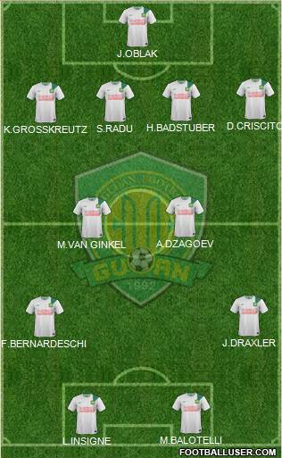 Beijing Guo'an Formation 2016