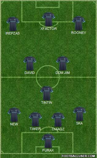 Manchester City Formation 2016