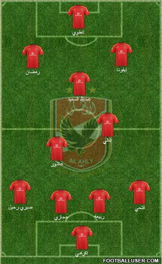 Al-Ahly Sporting Club Formation 2016