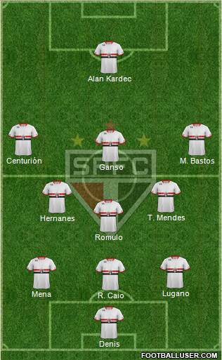 São Paulo FC Formation 2016
