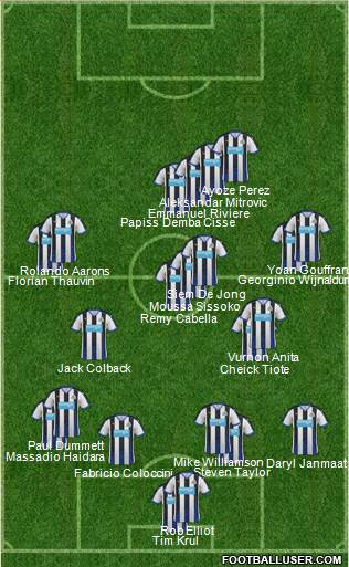 Newcastle United Formation 2016