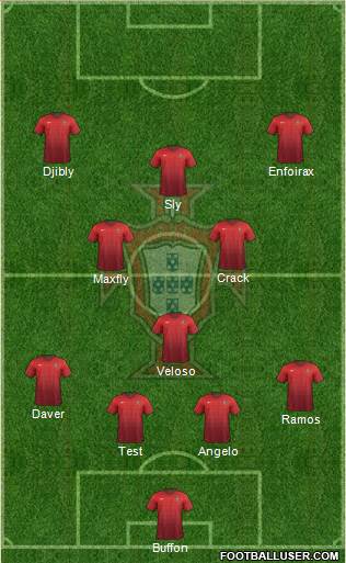Portugal Formation 2016
