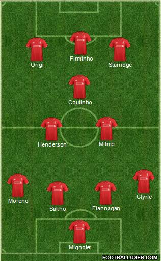 Liverpool Formation 2016