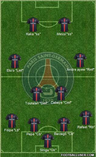 Paris Saint-Germain Formation 2016