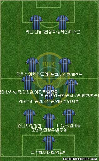 Incheon United Formation 2016