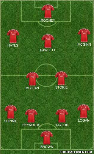 Aberdeen Formation 2016
