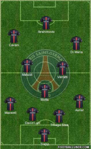 Paris Saint-Germain Formation 2016