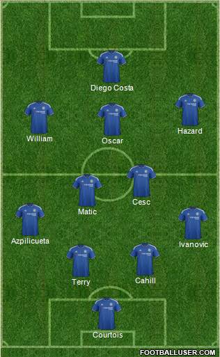 Chelsea Formation 2016