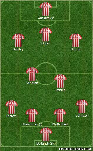 Stoke City Formation 2016