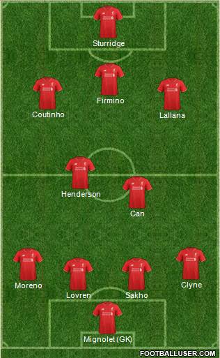 Liverpool Formation 2016
