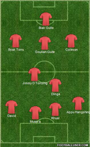 England Formation 2016