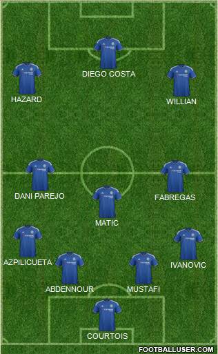 Chelsea Formation 2016
