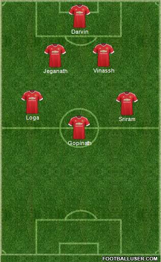 Manchester United Formation 2016