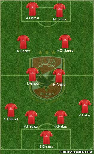 Al-Ahly Sporting Club Formation 2016
