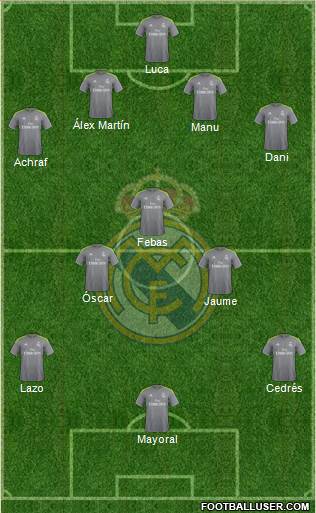 R. Madrid Castilla Formation 2016