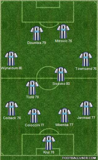 Newcastle United Formation 2016