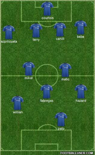 Chelsea Formation 2016