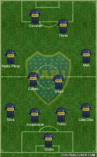 Boca Juniors Formation 2016