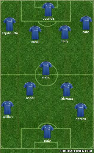 Chelsea Formation 2016