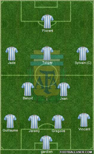 Argentina Formation 2016