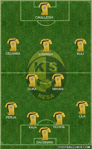 KS Besa Kavajë Formation 2016