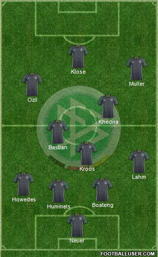 Germany Formation 2016