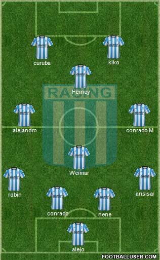 Racing Club Formation 2016