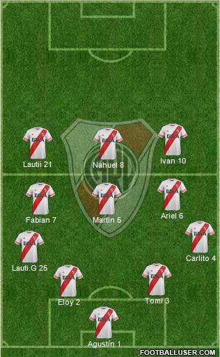 River Plate Formation 2016