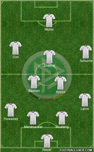 Germany Formation 2016