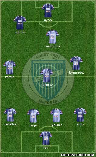 Godoy Cruz Antonio Tomba Formation 2016