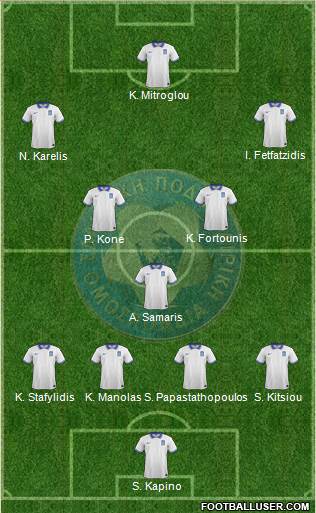 Greece Formation 2016