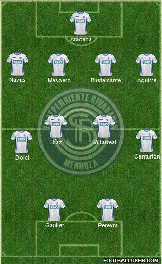 Independiente Rivadavia de Mendoza Formation 2016