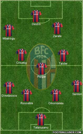 Bologna Formation 2016