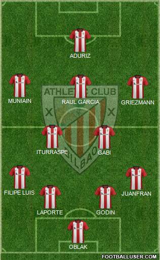 Athletic Club Formation 2016