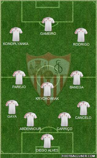 Sevilla F.C., S.A.D. Formation 2016