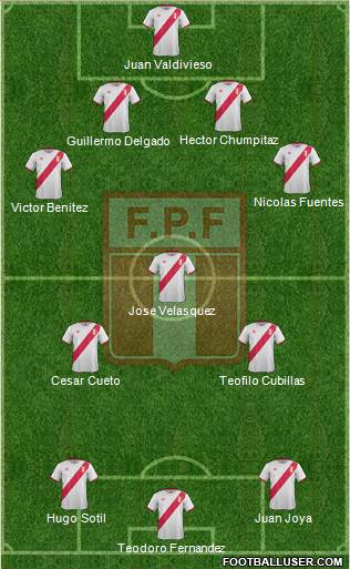 Peru Formation 2016