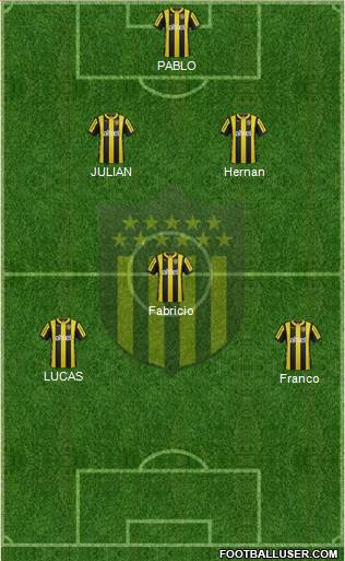 Club Atlético Peñarol Formation 2016
