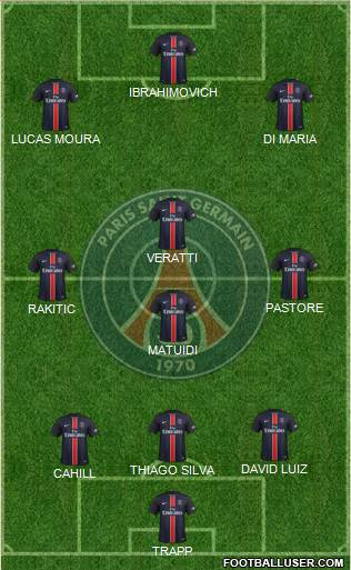 Paris Saint-Germain Formation 2016