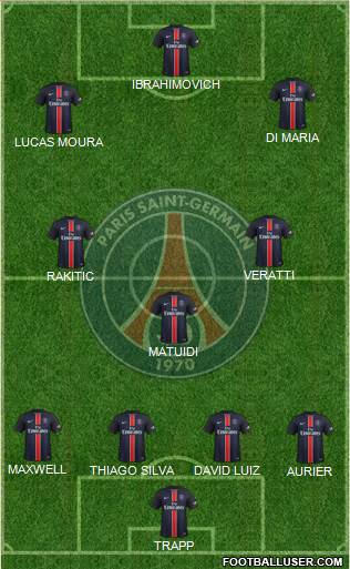 Paris Saint-Germain Formation 2016