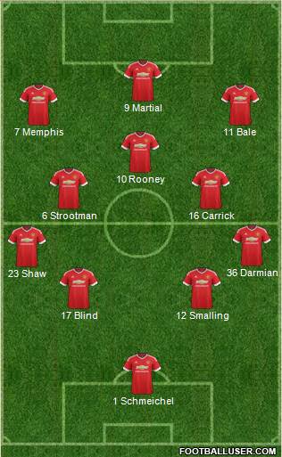 Manchester United Formation 2016