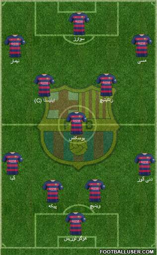 F.C. Barcelona Formation 2016