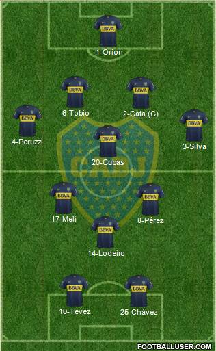 Boca Juniors Formation 2016